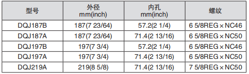 黑龍江TIKTOK色板1.2.31网站工具