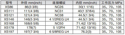 黑龍江抖音TIKTOK色板免费