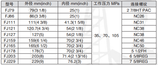 黑龍江TIKTOK色板1.2.31网站工具
