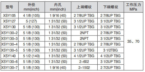 黑龍江抖音TIKTOK色板免费