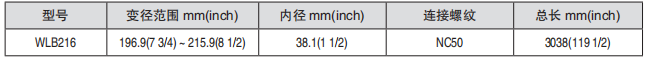 黑龍江抖音TIKTOK色板免费