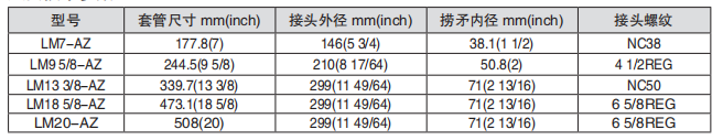 黑龍江TIKTOK色板1.2.31网站工具