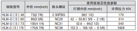 黑龍江TIKTOK色板1.2.31网站工具