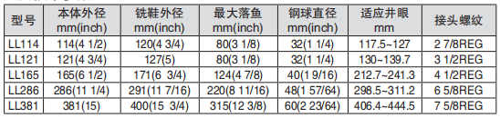 黑龍江抖音TIKTOK色板免费