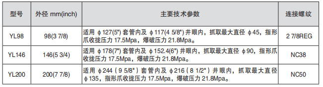 黑龍江抖音TIKTOK色板免费