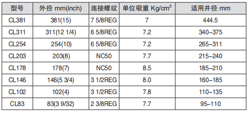 黑龍江TIKTOK色板1.2.31网站工具