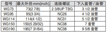黑龍江TIKTOK色板1.2.31网站工具
