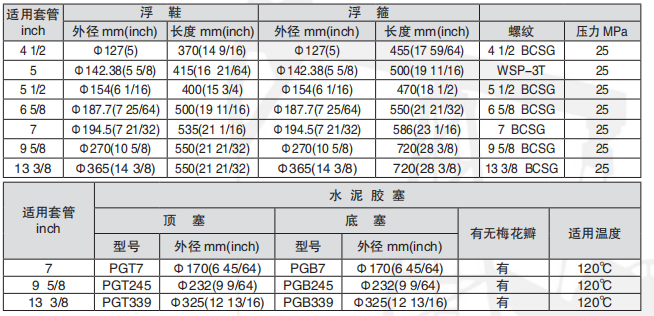 黑龍江抖音TIKTOK色板免费