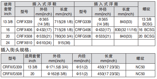 黑龍江TIKTOK色板1.2.31网站工具