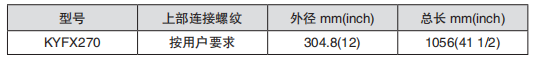 黑龍江抖音TIKTOK色板免费