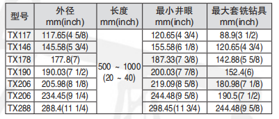 黑龍江抖音TIKTOK色板免费